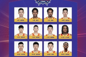 半岛体育官网-总决赛G5大名单：孙铭徽胡金秋、周琦领衔各自阵容 广厦赛点